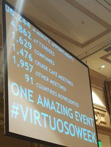 Virtuoso Travel Week