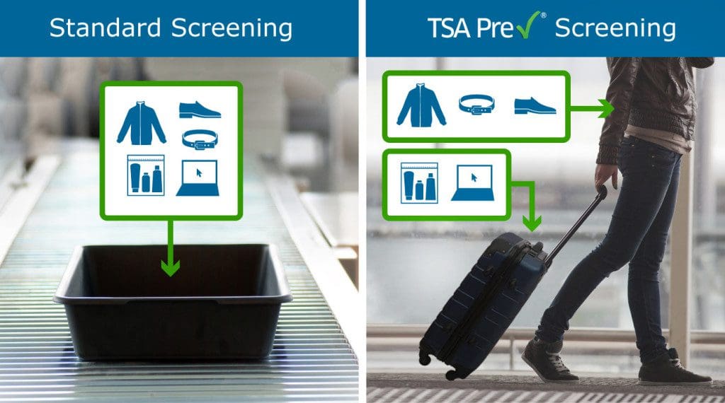 TSA airport security